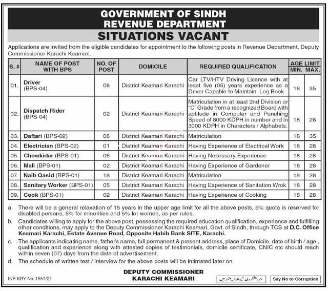 New Jobs in Revenue Department Pakistan 2021 (Age 18-35)  Jobs in Sindh Revenue Department Pakistan by www.newjobs.pk