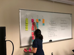 A person putting a sticky note on a whiteboard during the strategizing session.