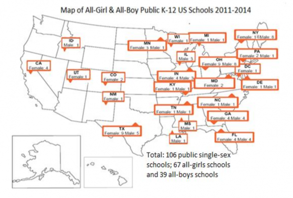 انتشار المدارس الغير مختلطة في الولايات المتحدة ما بين 2011 و 2014