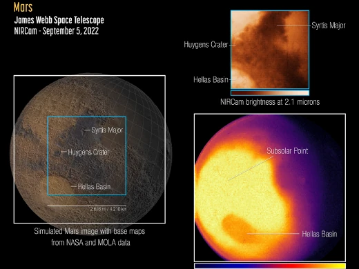 Primeiras imagens de Marte do James Webb