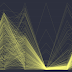 Plotting Multivariate Numerical Data