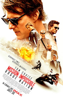 Genre: Action, Adventure, Drama, Thriller Actor: Tom Cruise, Rebecca Ferguson, Jeremy Renner Director: Christopher McQuarrie Country: United States Duration: 130 min Quality: HD Release: 2015 IMDb: 8.1