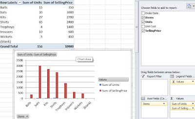 How to use pivot table in excel