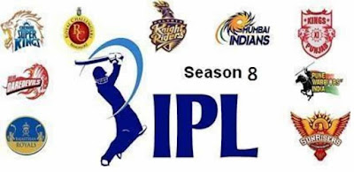 IPL 8 Cricket Game Free Download for PC