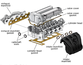 VALVE COVER GASKET REPLACEMENT COST