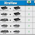 DSTV EXTRA VIEW INSTALLATION GUIDE