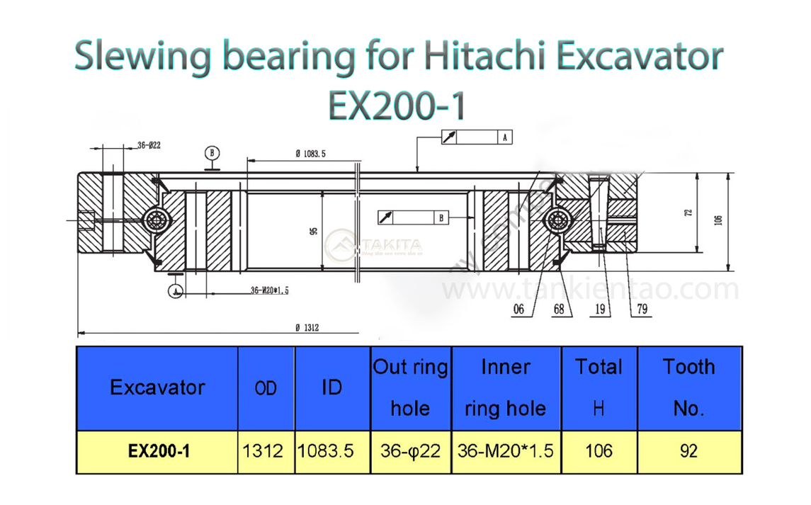 Thông số mâm xoay máy xúc đào Hitachi EX200