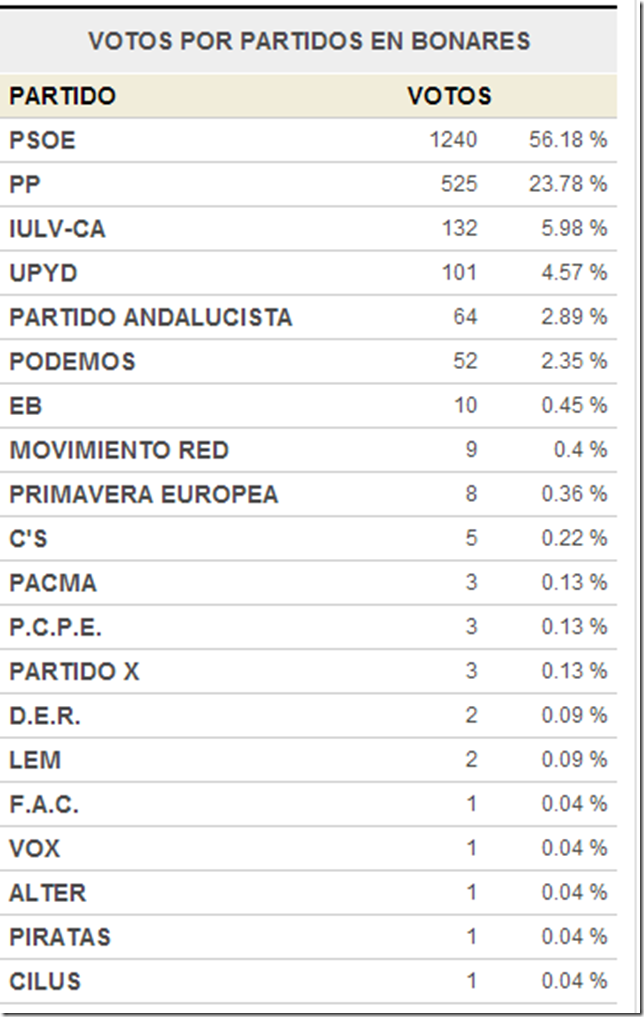 europeas2