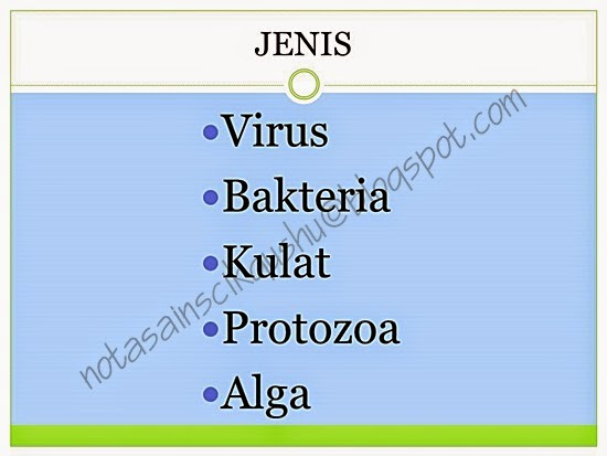 Nota Sains Tingkatan 5 Bab 1 Nota Cikgu Shu
