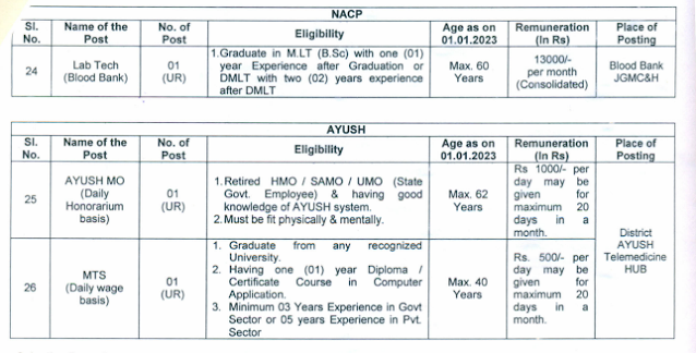 West Bengal Recruitment-2023