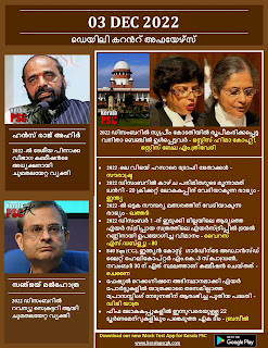 Daily Malayalam Current Affairs 03 Dec 2022