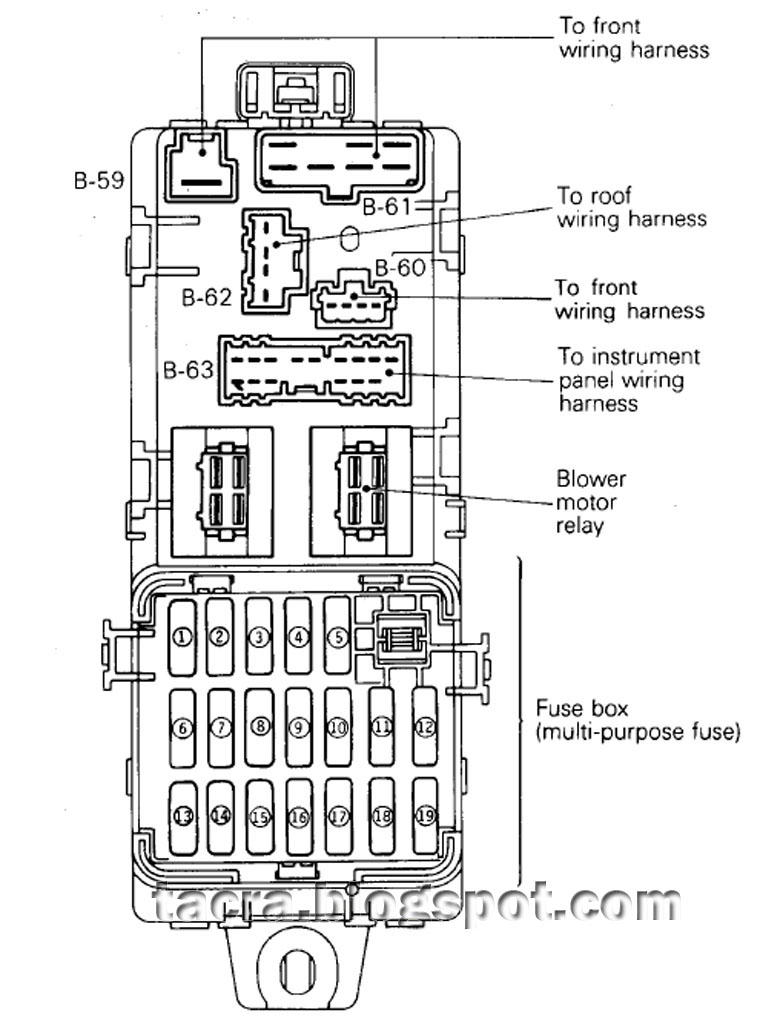 Perodua Kancil Fuse Box Diagram : 31 Wiring Diagram Images 