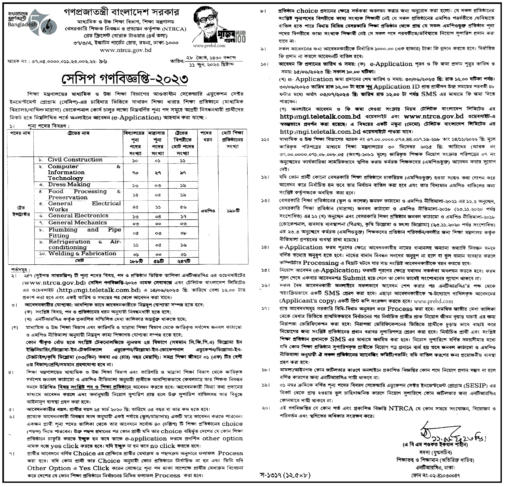 NTRCA Job Circular 2023