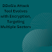 DDoSia Attack Tool Evolves with Encryption, Targeting Multiple Sectors