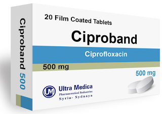 Ciproband دواء