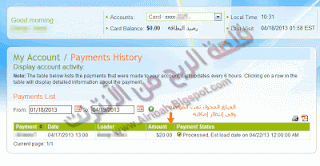 شرح طرق شحن وتعبئة رصيد حساب بطاقة Payoneer Prepaid MasterCard