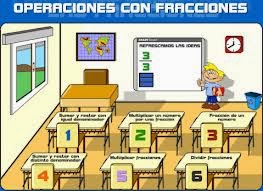 http://www.accedetic.es/fracciones/fracciones/index