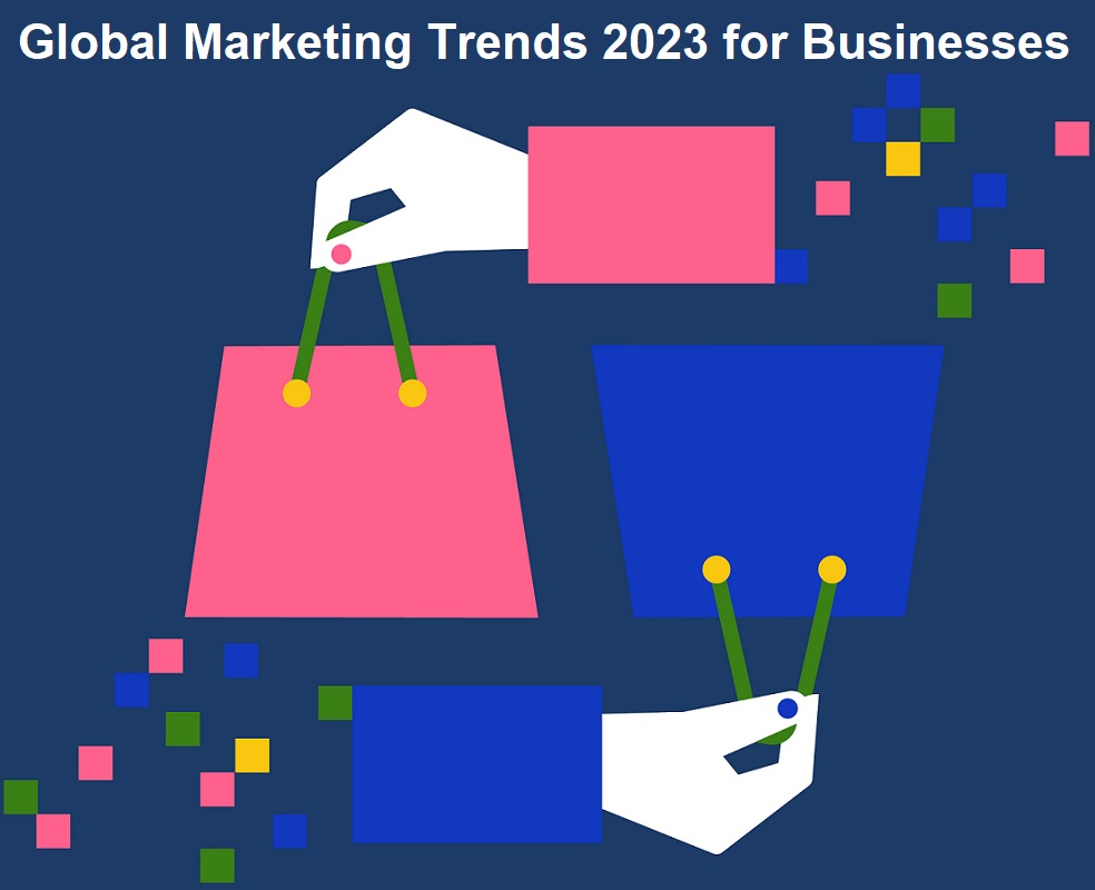 Global Marketing Trends 2023