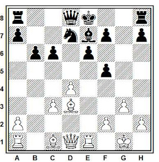 Posición de la partida de ajedrez Jurkovich - Cherna (Volfsberg, 1986)