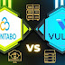 Contabo Vs Vultr: This Is Time To Unlock Secrets, Which One Is The Best? 