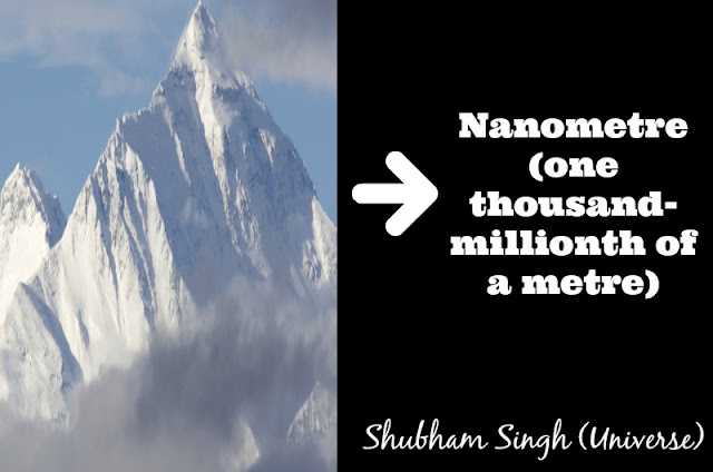 Mount Everest to Nanometre- Shubham Singh (Universe)