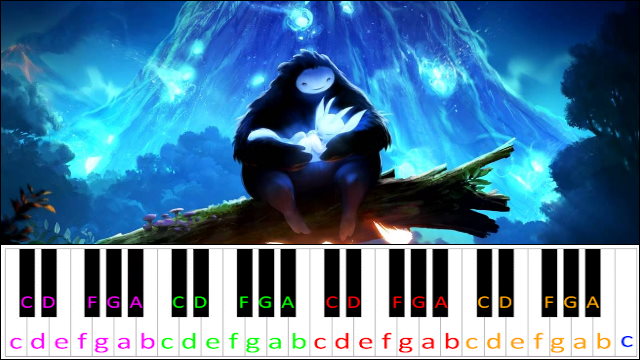 Completing the Circle (Ori and the Blind Forest) Piano / Keyboard Easy Letter Notes for Beginners