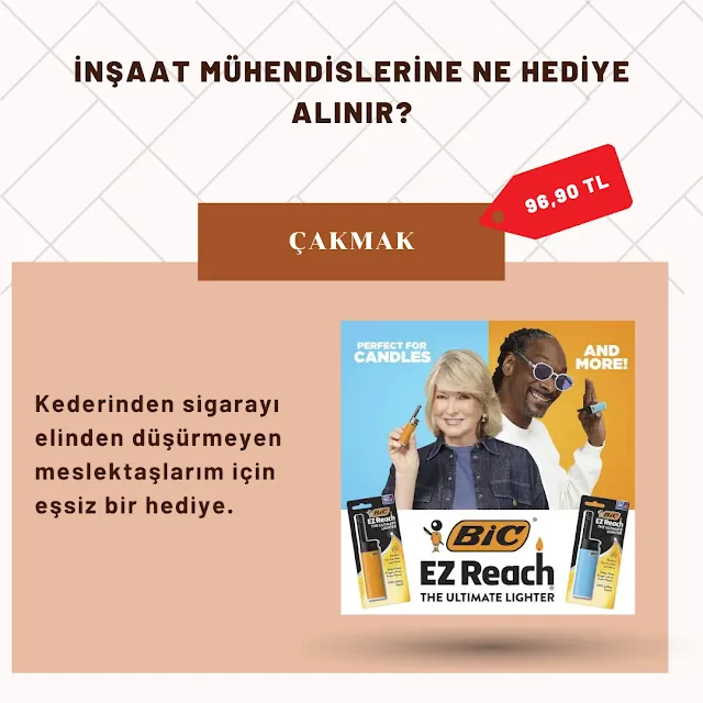 İnşaat mühendisine hediye çakmak