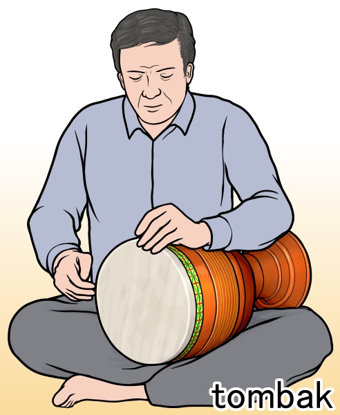 トンバク tombak を叩く男性の図