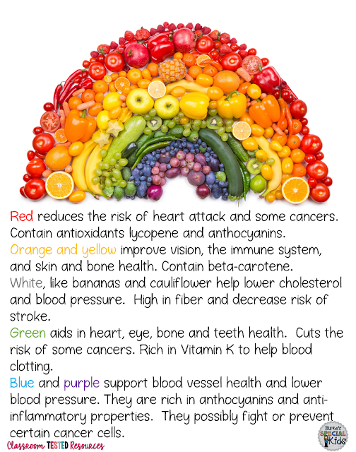 fruits and vegetables color choices for health