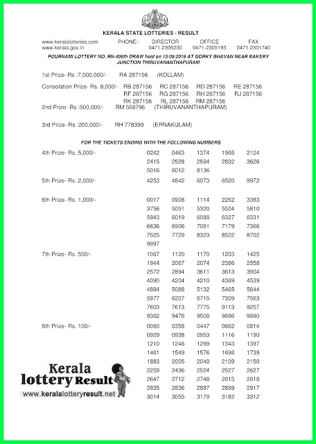 Kerala Lottery Result 15-09-2019 Pournami RN-409-