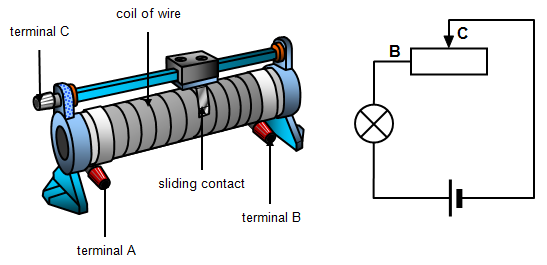 ElkaTechno: PENJELASAN VARIABLE RESISTOR