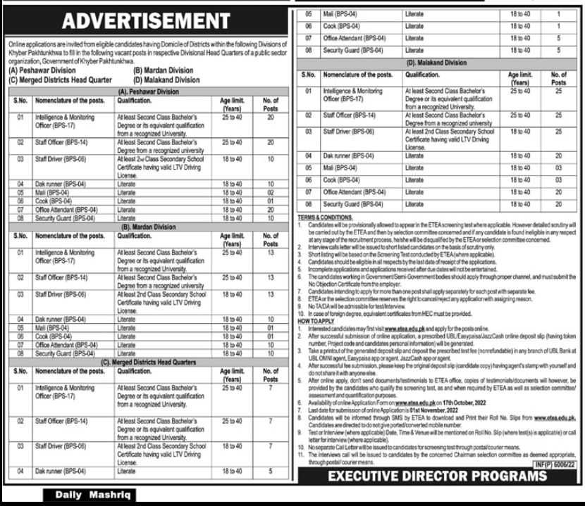 Latest Public Sector Organization Management Posts Peshawar 2022