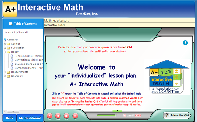 1st Grade Multimedia Lessons