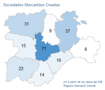 sociedades_mercantiles_CastillayLeon_ene21-6 Francisco Javier Méndez