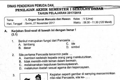  atau juga dikenal dengan Ulangan selesai semester  Soal Ulangan Tema 1 Kelas 5 SD Kurikulum 2013