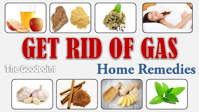 Home Remedies to Get Rid of Gas