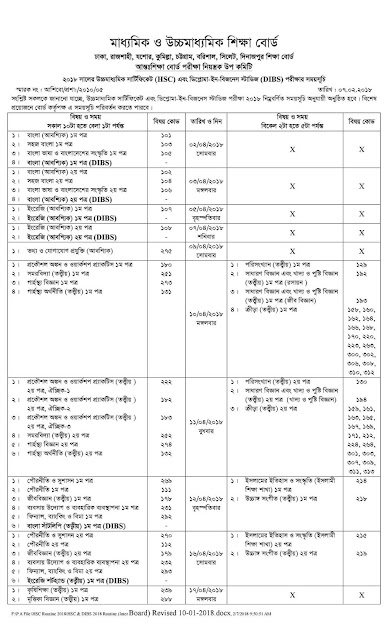 HSC routine 2018 download now