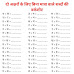 CBSE Class 1 Hindi Practice Worksheet Set D