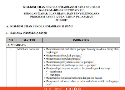 POS dan Kisi - Kisi US SD/MI, SMP/MTs, SMA/MA/SMK Tahun 2017