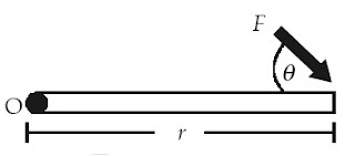 Momen gaya yang ditimbulkan oleh gaya yang membentuk sudut θ terhadap benda (lengan gaya = r).