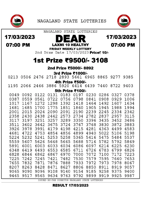 nagaland-lottery-result-17-03-2023-dear-laxmi-10-healthy-friday-today-7-pm