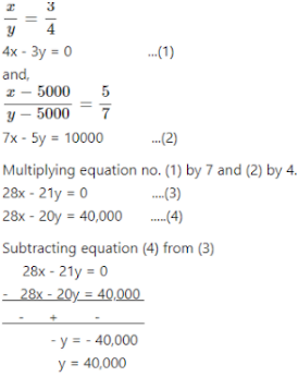 Selina Chapter 6 Linear Equations Including Problems Icse Solutions Class 9 Maths