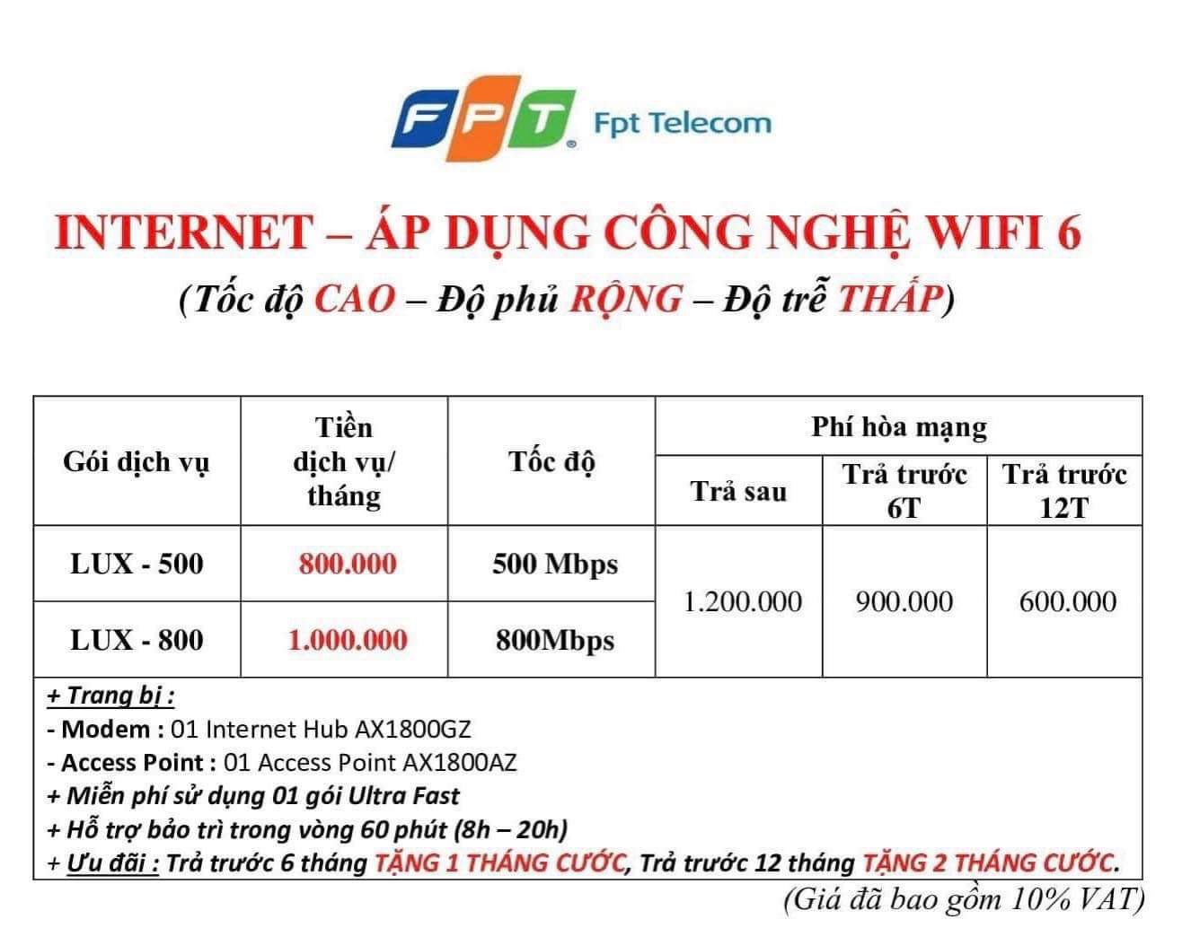 Bảng Báo Giá Gói Lux FPT