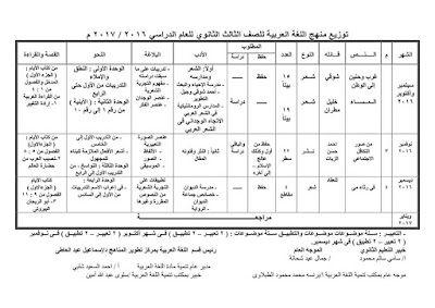 توزيع منهج اللغة العربية للصف الثالث الثانوى 2016-2017