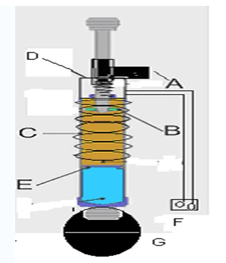 Design and Fabrication of Regenerative Shock Absorber