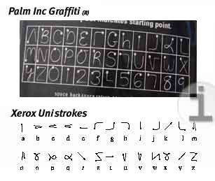 Graffiti Alphabet Fonts 