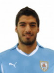 Luis Suárez (Uruguay)