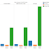 crude oil prices cot suggest that we may see crude at 