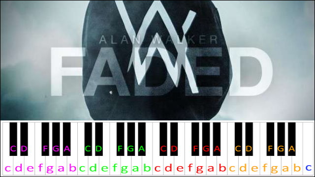 Faded by Alan Walker (Hard Version) Piano / Keyboard Easy Letter Notes for Beginners