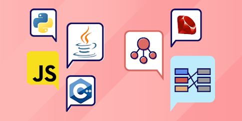 10 Best Free Educative Courses to learn Java, Python, and JavaScript i
